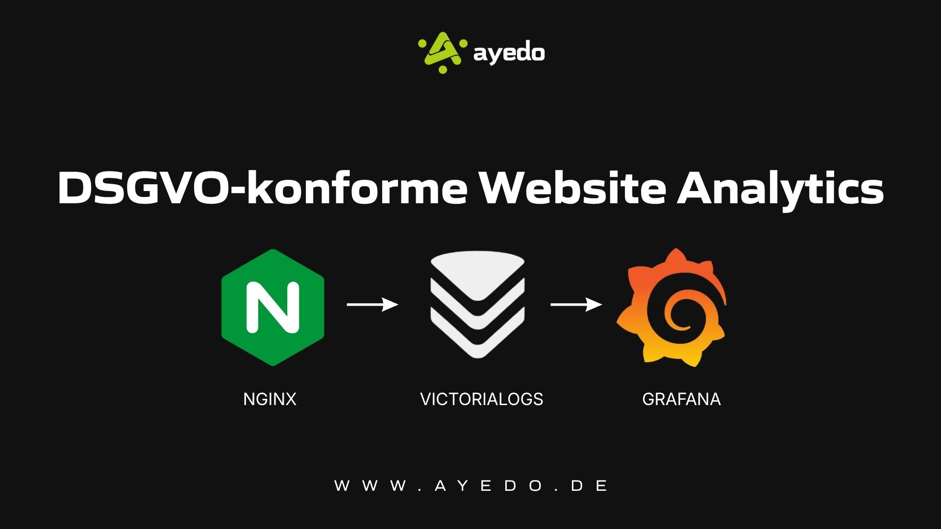 GDPR-Compliant Website Analytics with nginx, VictoriaLogs and Grafana